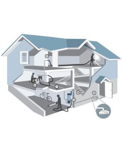 Merkezi Elektrikli Süpürge Proje Teklif Talebi