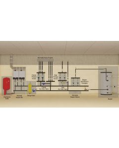 Kazan,Kombi ve Sirkülasyon Pompası Teklif Talebi